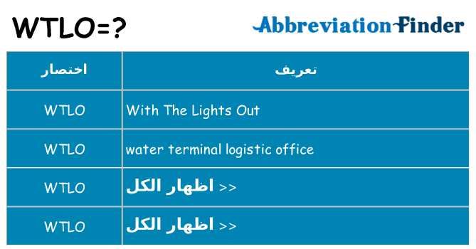 ماذا عن موقف % s