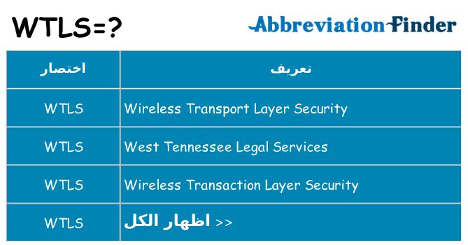 ماذا عن موقف % s