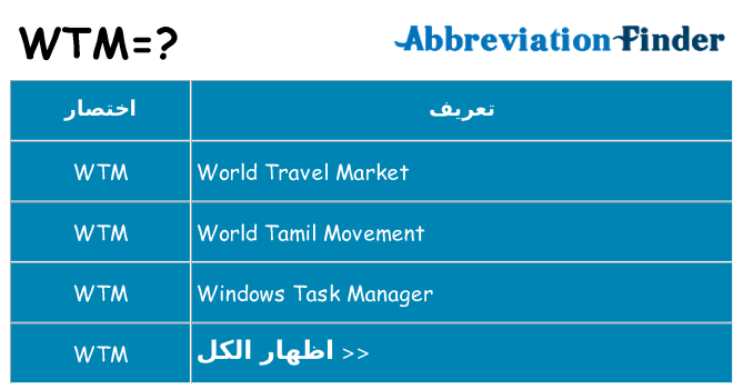 ماذا عن موقف % s