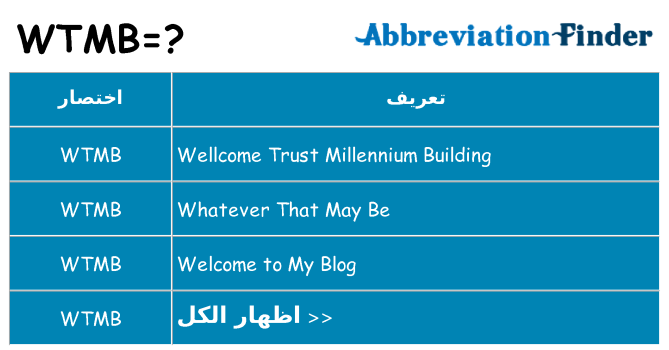 ماذا عن موقف % s
