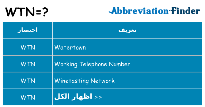 ماذا عن موقف % s