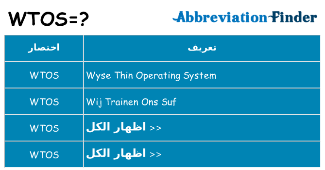 ماذا عن موقف % s