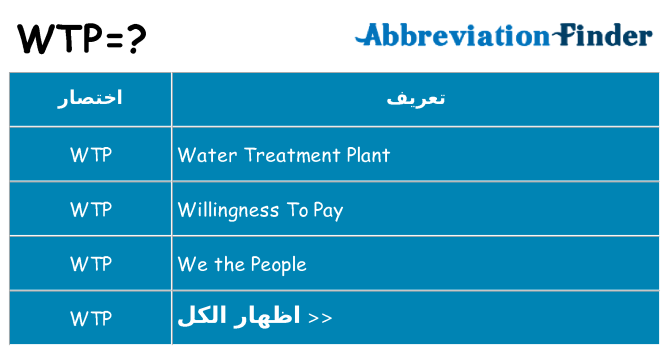 ماذا عن موقف % s