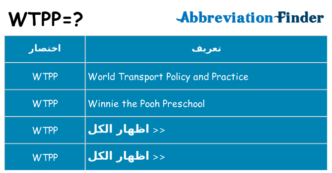 ماذا عن موقف % s