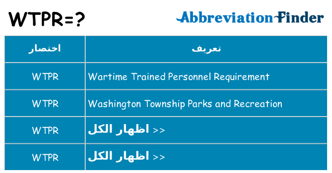 ماذا عن موقف % s