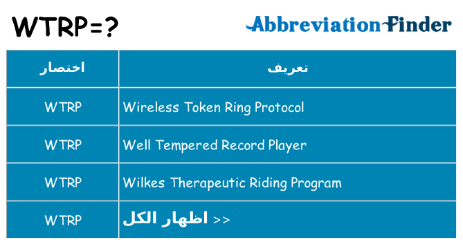 ماذا عن موقف % s