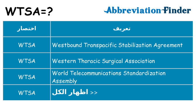 ماذا عن موقف % s