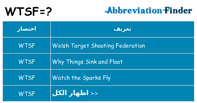 ماذا عن موقف % s