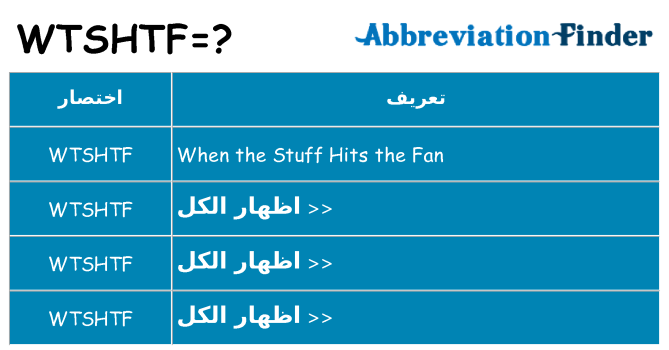 ماذا عن موقف % s