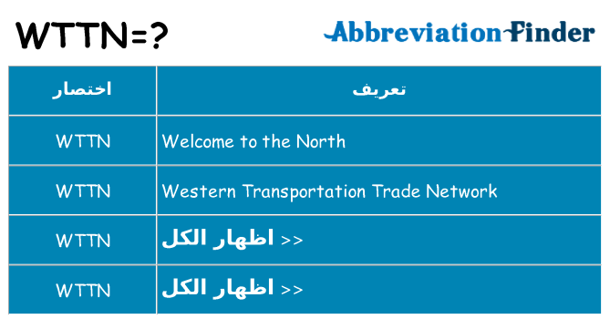 ماذا عن موقف % s