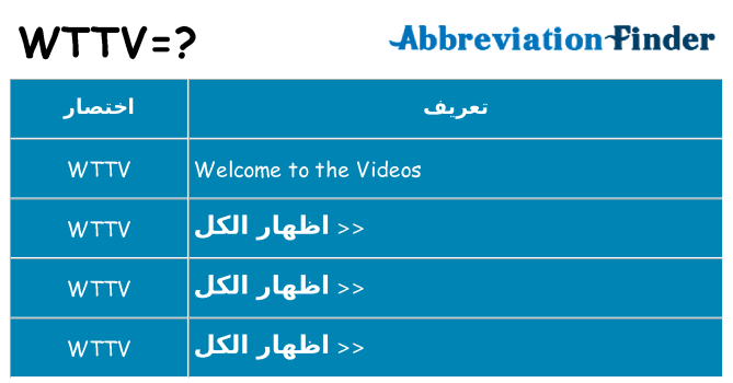 ماذا عن موقف % s