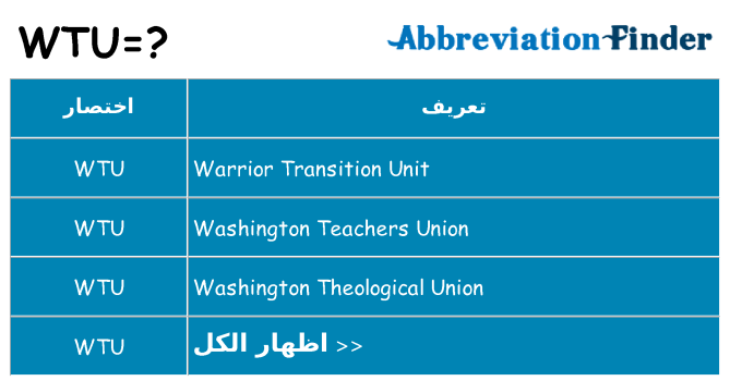 ماذا عن موقف % s