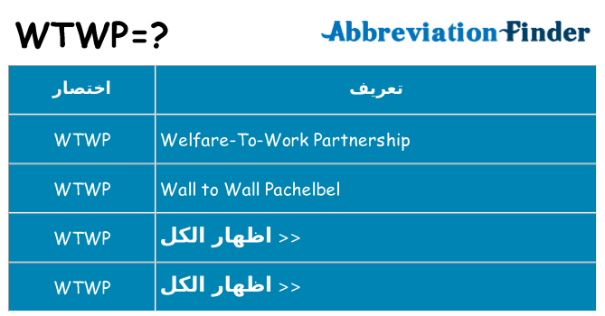 ماذا عن موقف % s