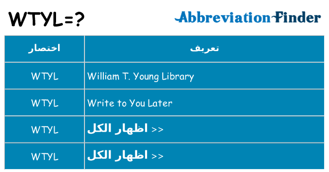 ماذا عن موقف % s