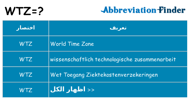 ماذا عن موقف % s