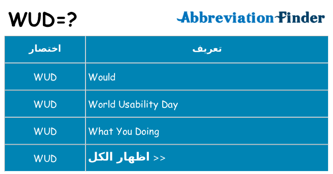 ماذا عن موقف % s