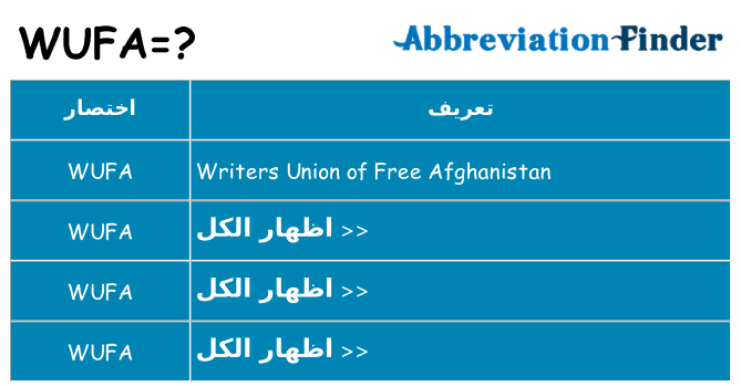 ماذا عن موقف % s