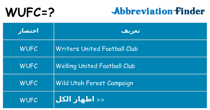 ماذا عن موقف % s