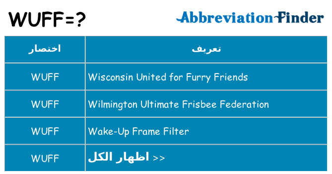 ماذا عن موقف % s
