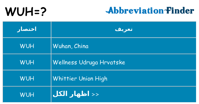 ماذا عن موقف % s