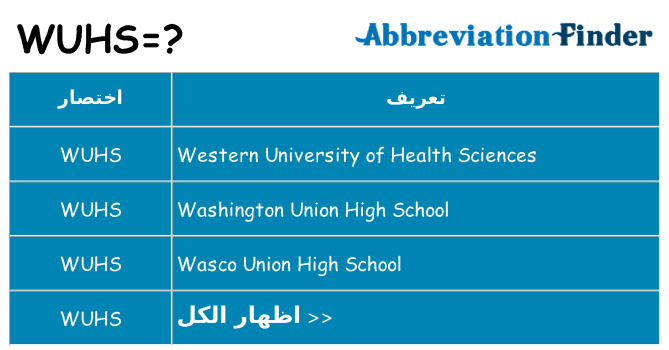 ماذا عن موقف % s