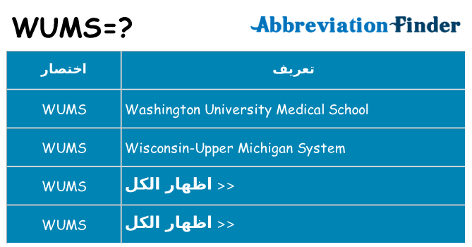ماذا عن موقف % s