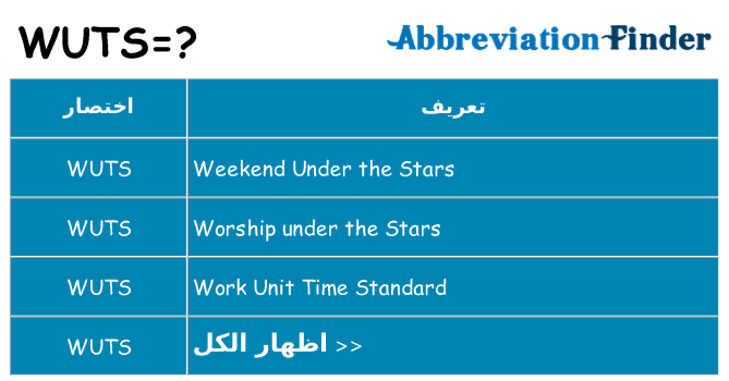 ماذا عن موقف % s