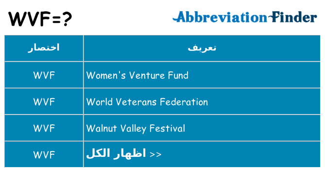 ماذا عن موقف % s