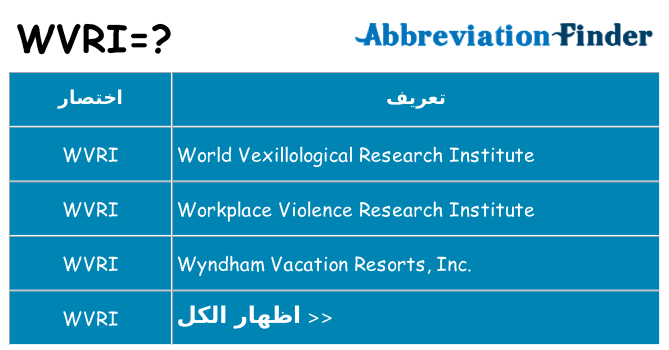 ماذا عن موقف % s