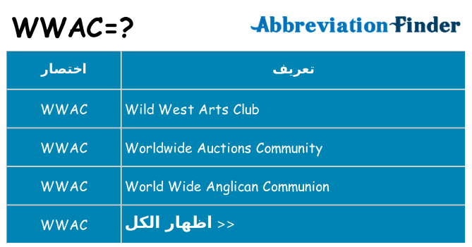 ماذا عن موقف % s