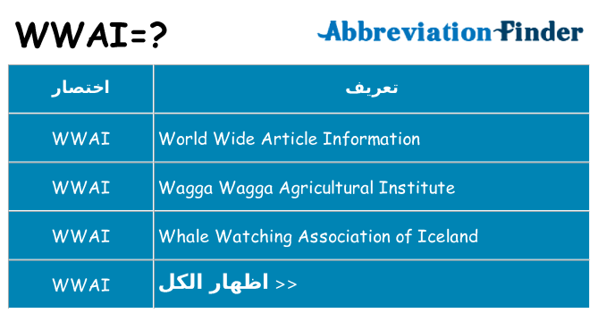 ماذا عن موقف % s