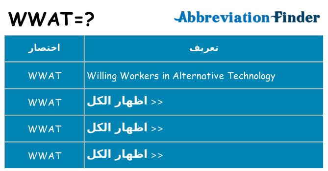 ماذا عن موقف % s