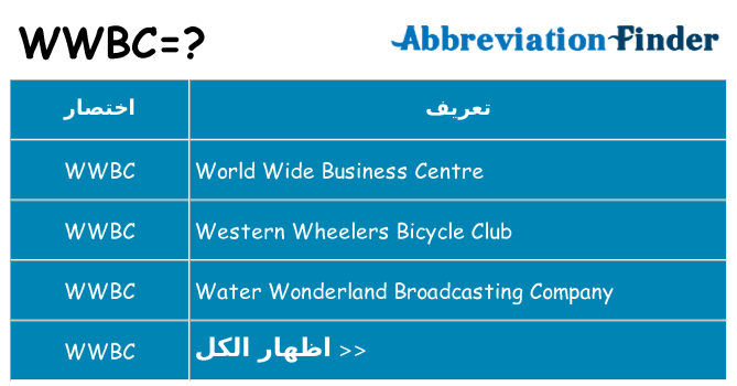 ماذا عن موقف % s