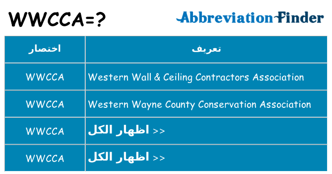ماذا عن موقف % s