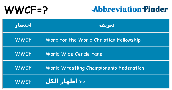 ماذا عن موقف % s