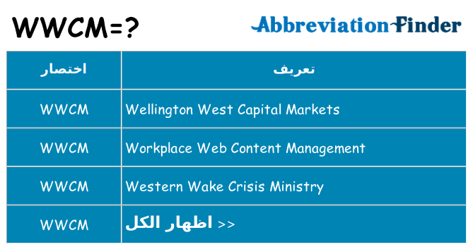 ماذا عن موقف % s