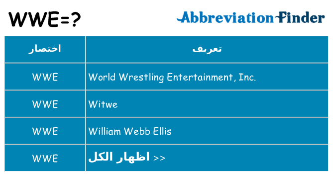 ماذا عن موقف % s