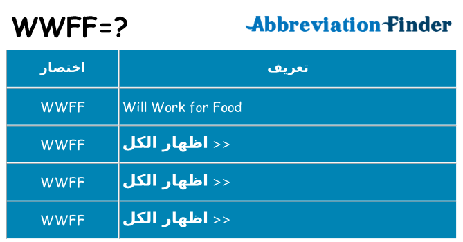 ماذا عن موقف % s
