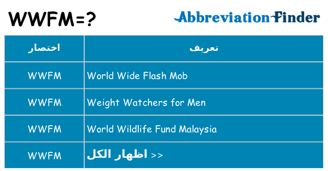 ماذا عن موقف % s