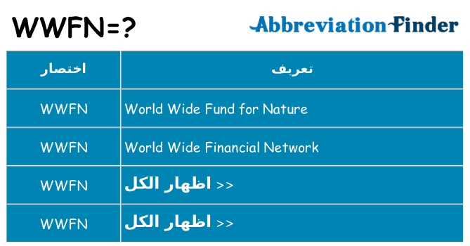 ماذا عن موقف % s