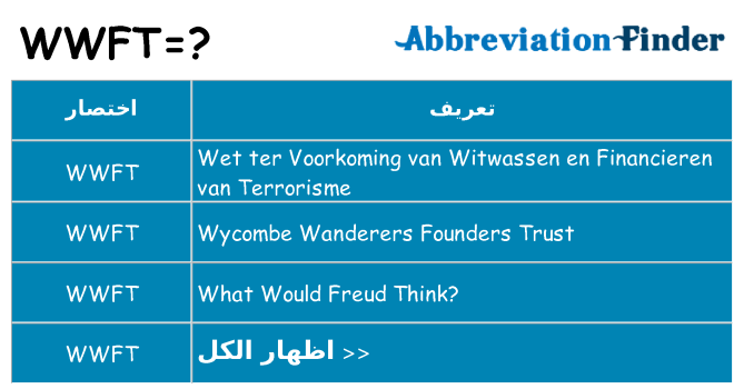 ماذا عن موقف % s