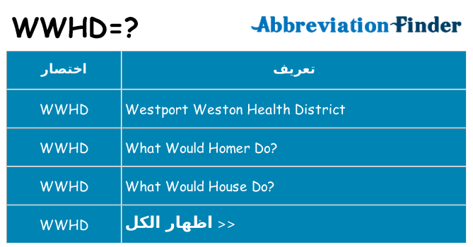 ماذا عن موقف % s