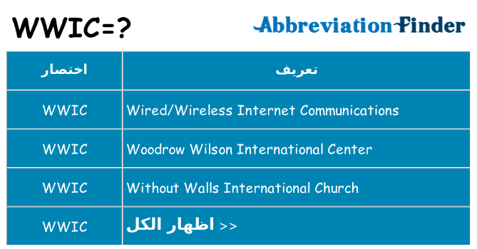ماذا عن موقف % s