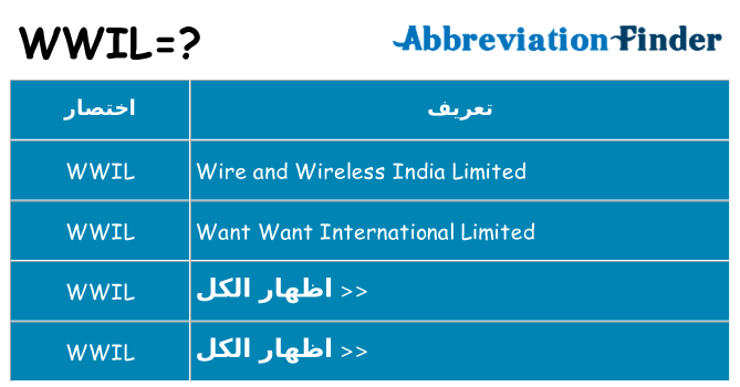ماذا عن موقف % s