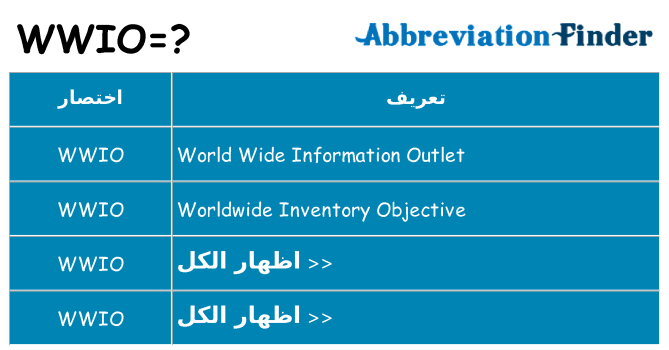 ماذا عن موقف % s