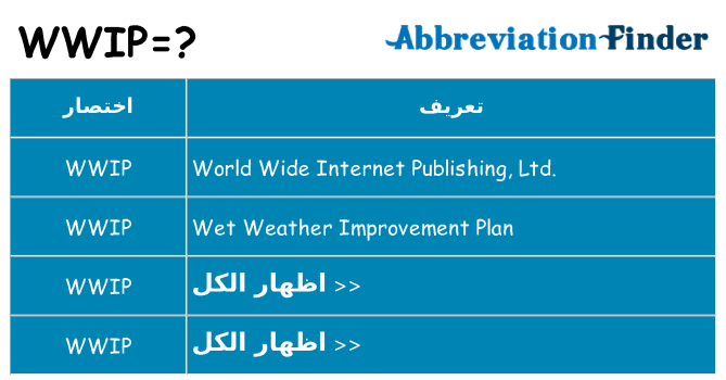 ماذا عن موقف % s