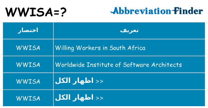 ماذا عن موقف % s