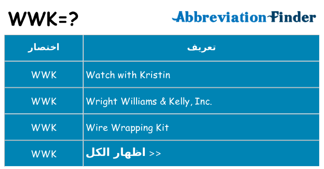 ماذا عن موقف % s