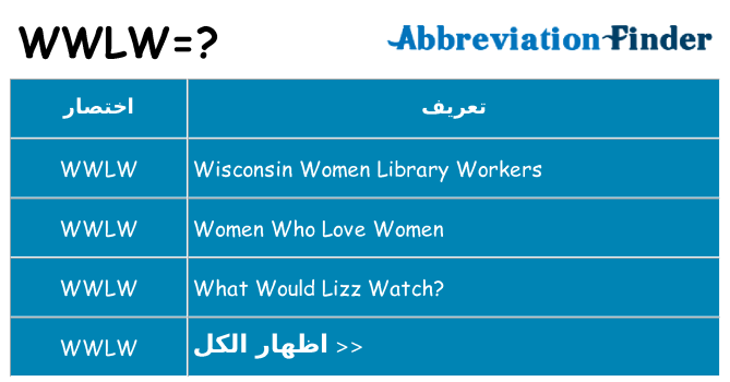 ماذا عن موقف % s