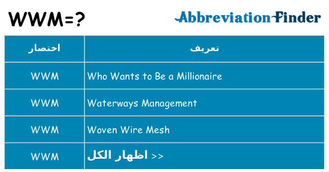 ماذا عن موقف % s